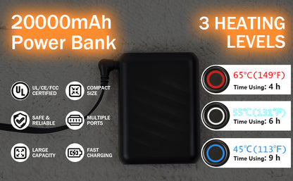 Snuggy Heated Blanket